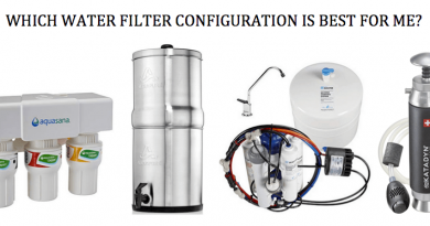 Best water filter for beginners